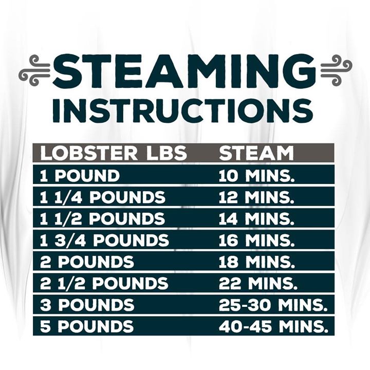 Steaming Lobster